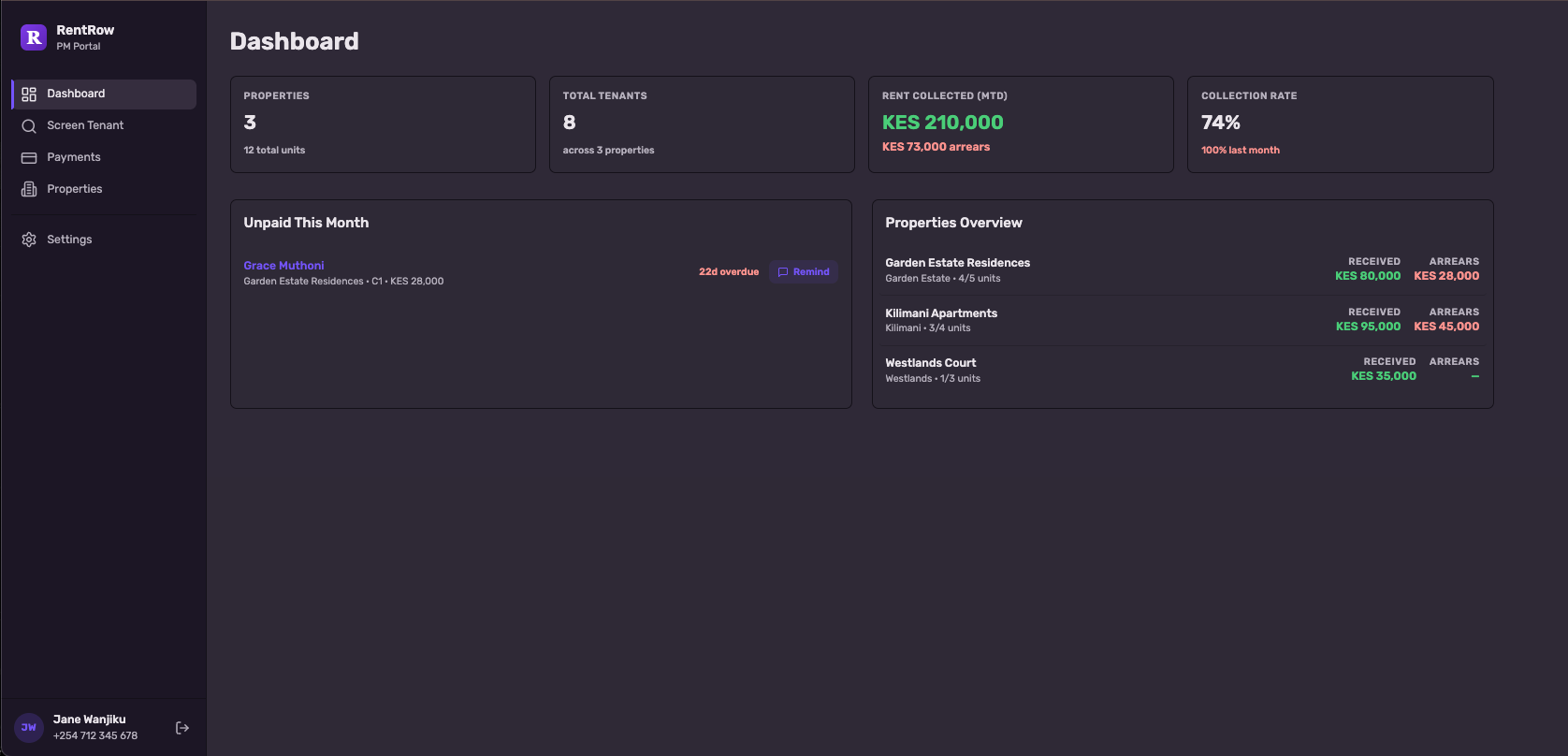 PM Portal dashboard showing properties, tenants, rent collected, and collection rate